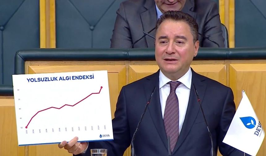 Babacan hem muhalefeti hem iktidarı hedef aldı: Mesut Özarslan tartışmasını eleştirdi