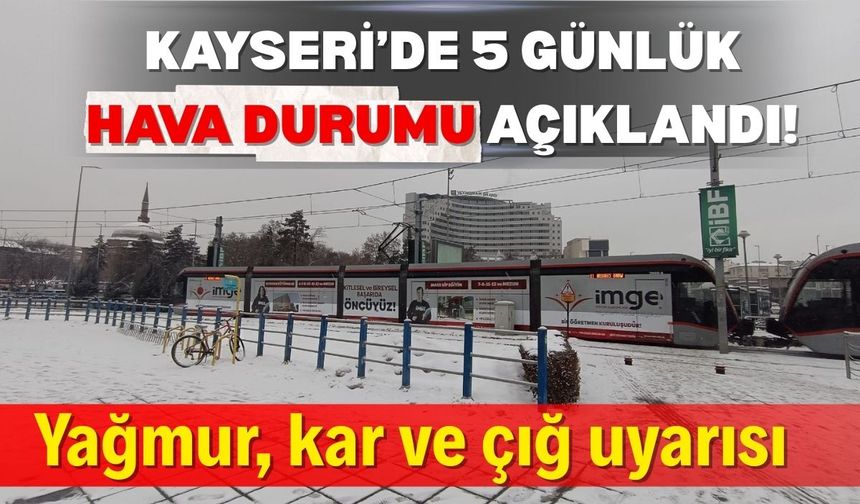 Kayseri’de 5 günlük hava durumu açıklandı! Yağmur, kar ve çığ uyarısı