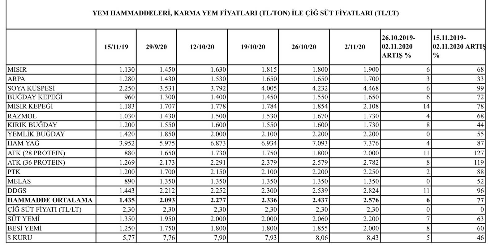 KAZIM YÜCEL 2