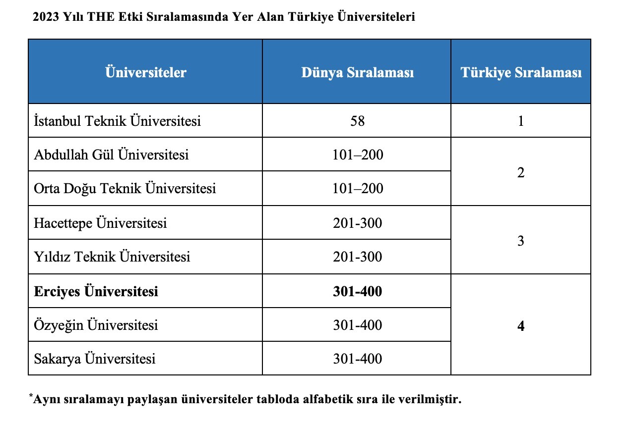 liste-1