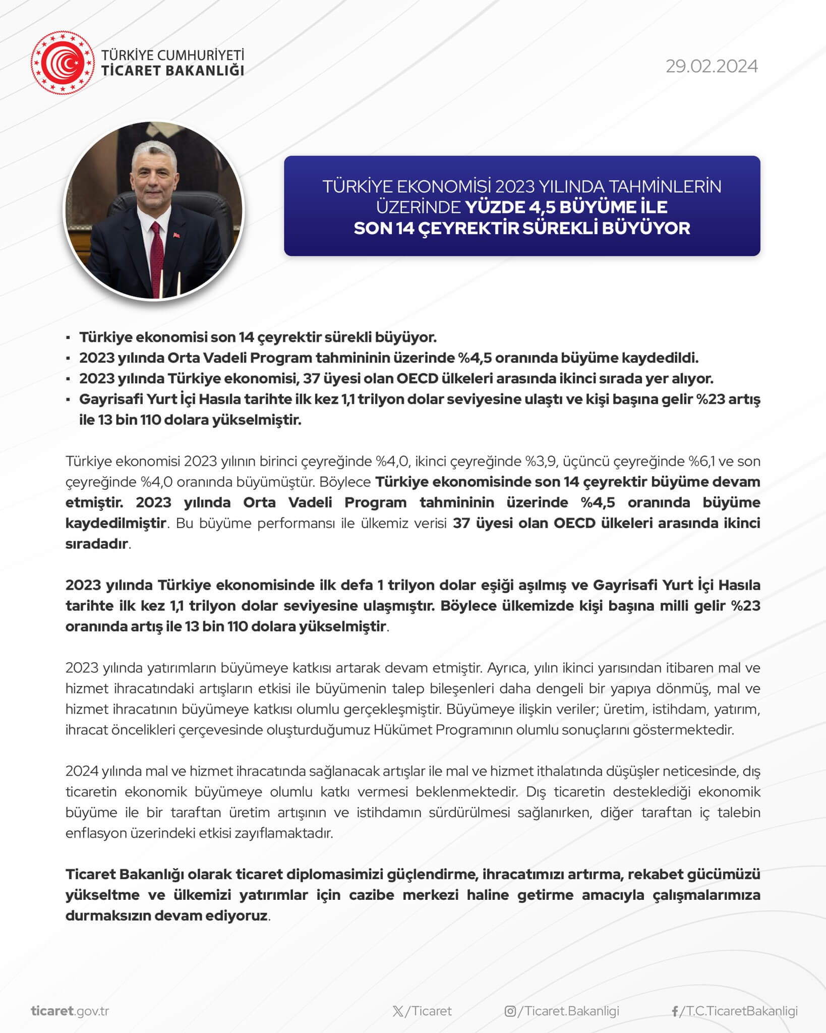 Bakan Bolat Ekonomi Büyüyor
