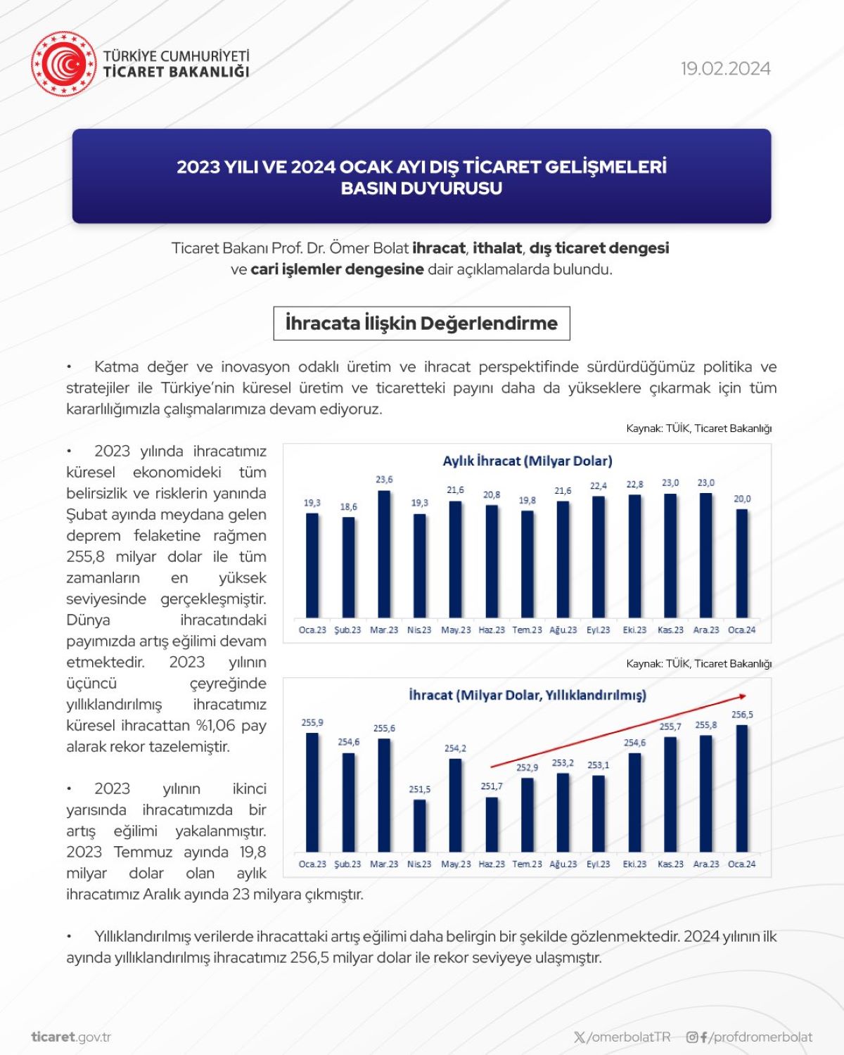 Ticaret Bakanı Paylaşım