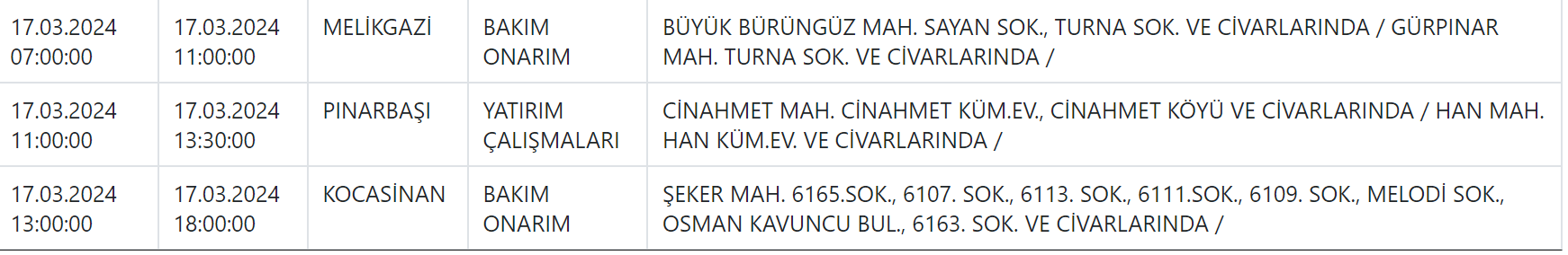 17 Mart Kcetaş