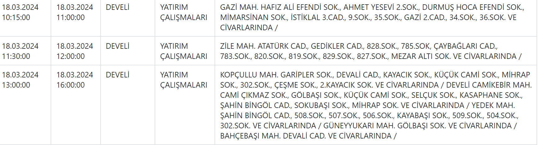 18 Mart Kcetaş.png2