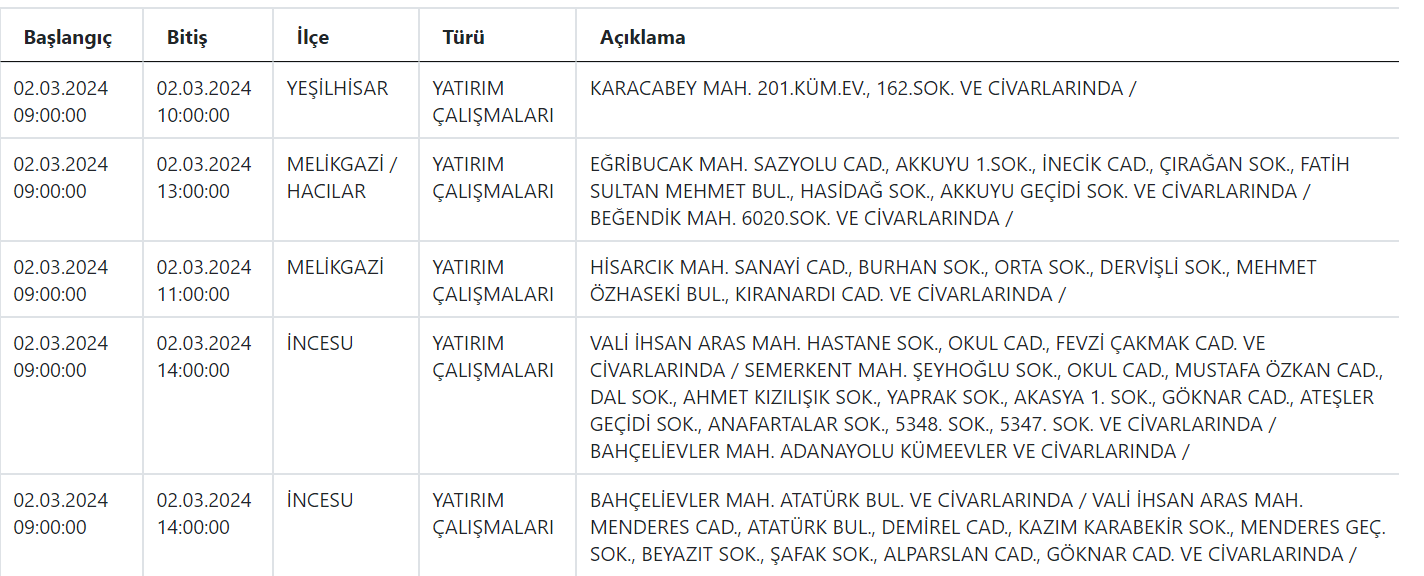 2 Mart Elektrik Kesintisi