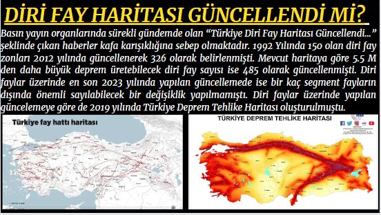 Deprem Adnan Evsen