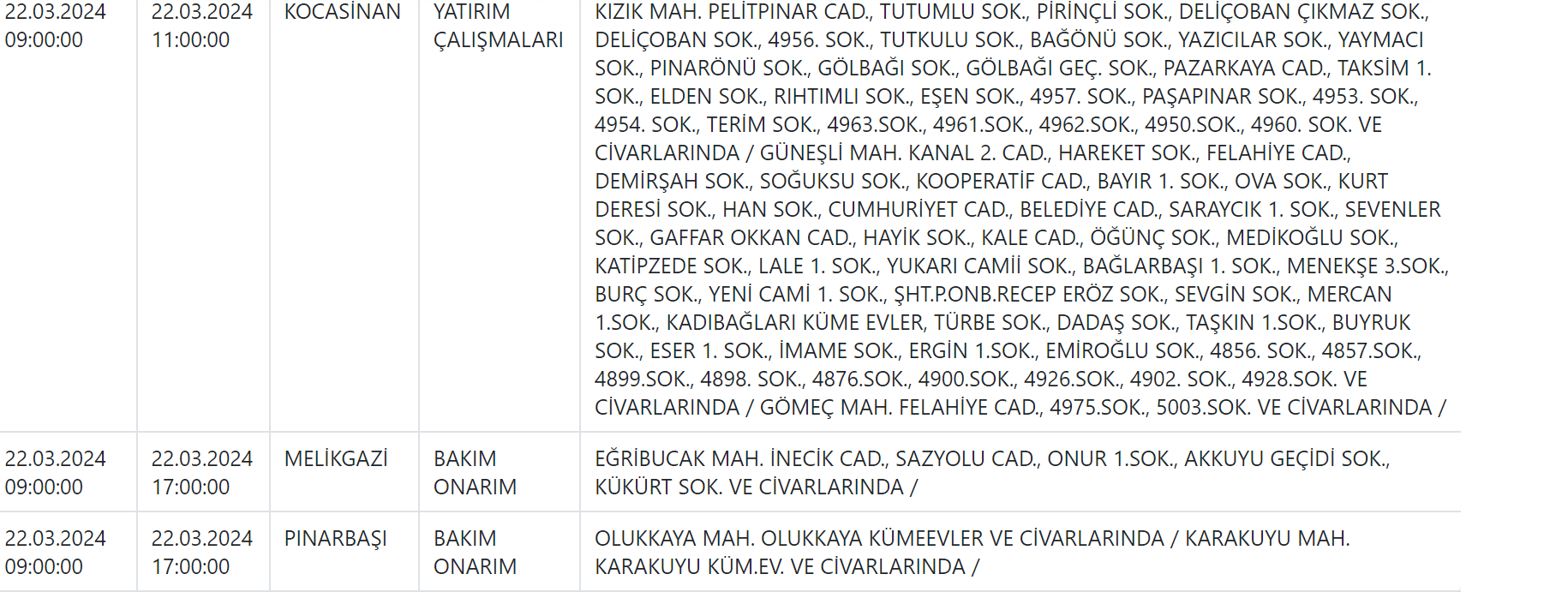 Kcetas21 Mart Ilk Sayfa