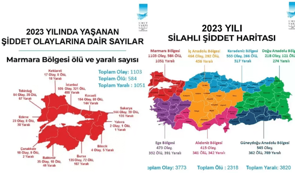 Lacivert Kırmızı Son Dakika Hareketli Instagram Gönderisi (27) (1)