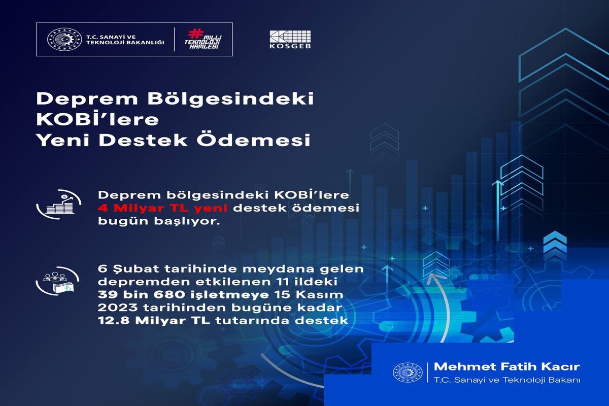 Sanayive Teknoloji Destek Ödemeleri
