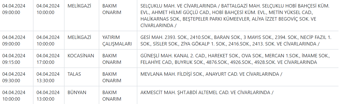 4 Nisan Kcetaş1.Png3