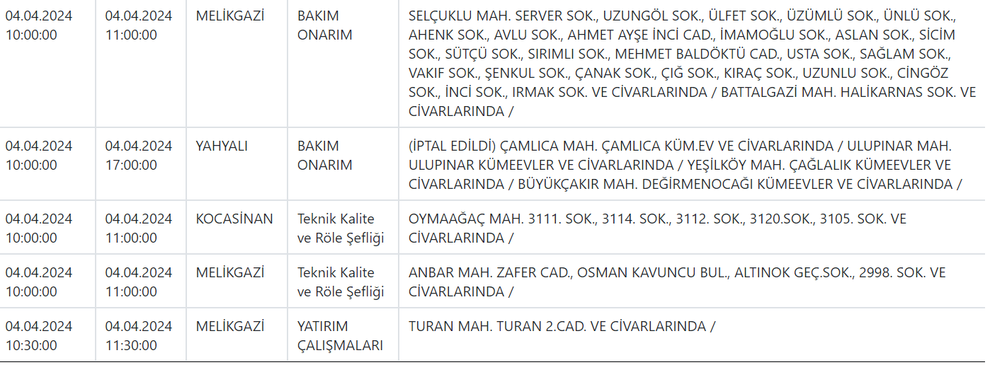 4 Nisan Kcetaş1.Png4