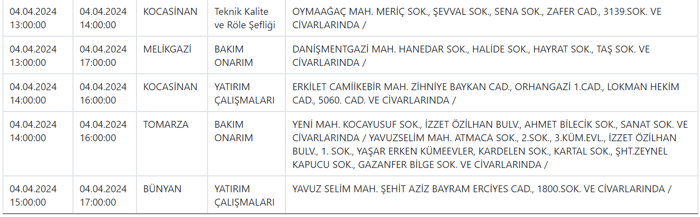 4 Nisan Kcetaş1.Png5