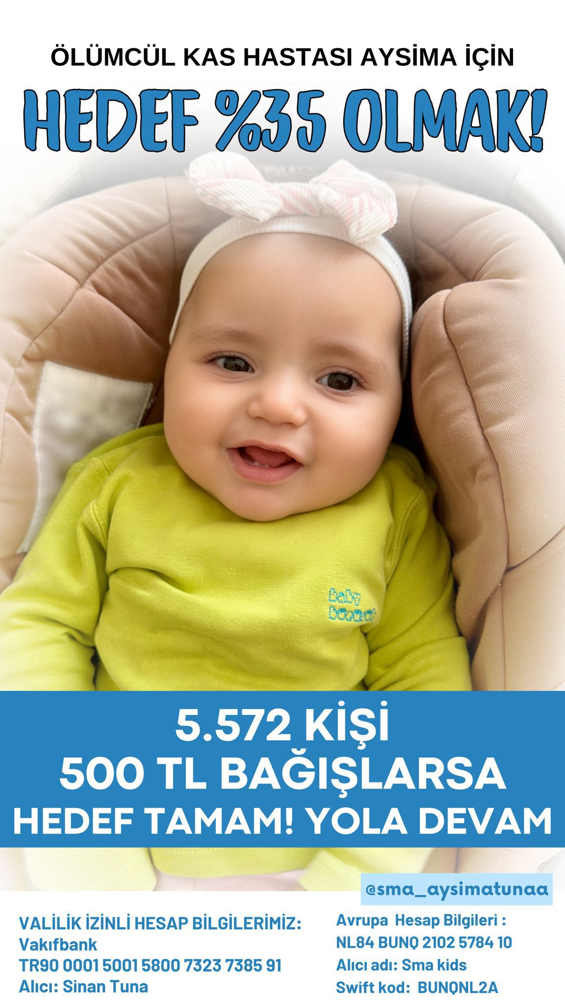 Aysima Bebek Zaman Daralıyor