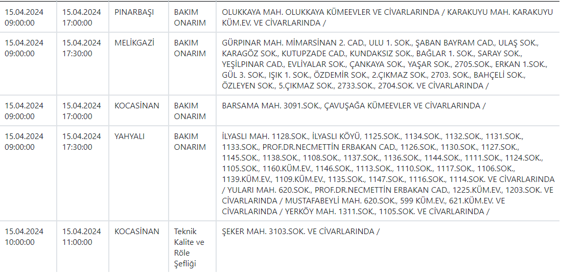 Kcetaş 15 Nisan 1