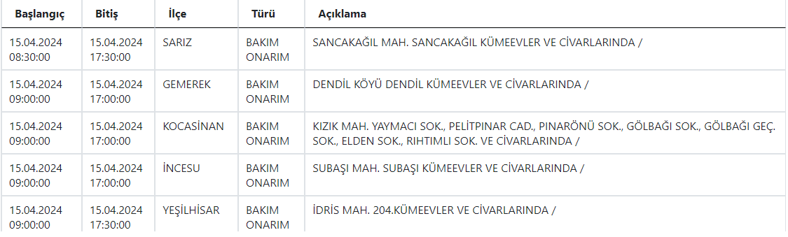 Kcetaş 15 Nisan