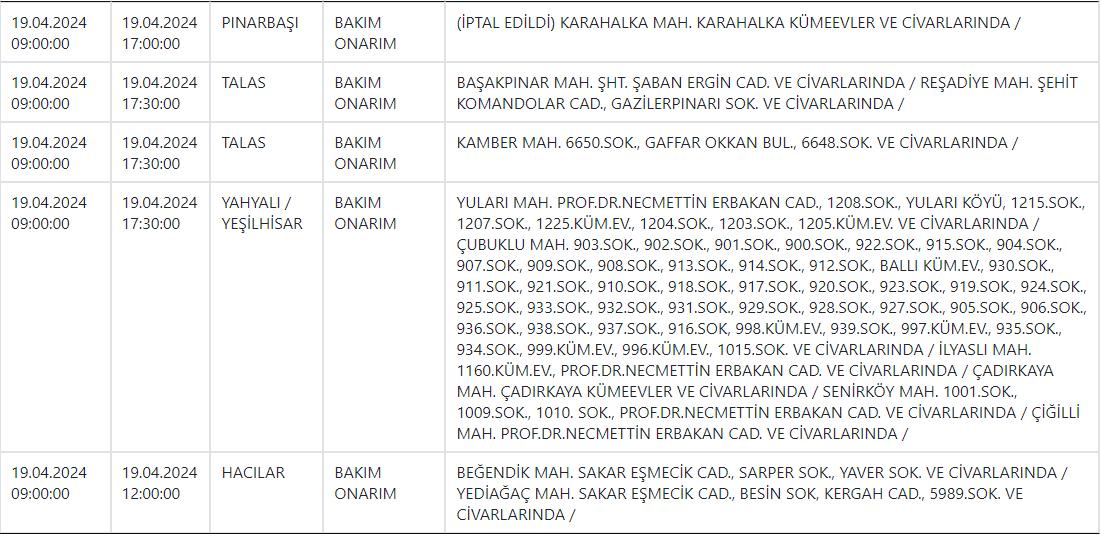 Kcetaş 19 Nisan