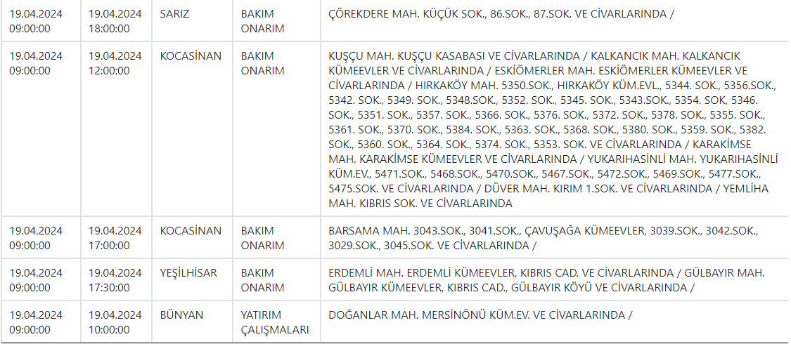 Kcetaş 19 Nisan2