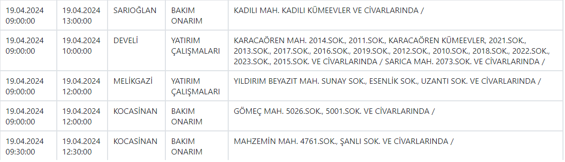 Kcetaş 19 Nisan3