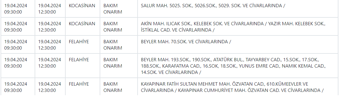 Kcetaş 19 Nisan4