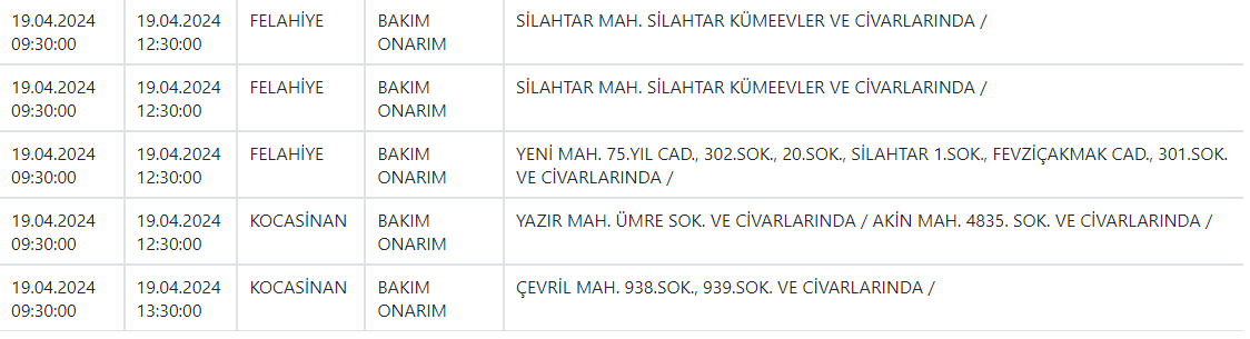 Kcetaş 19 Nisan5