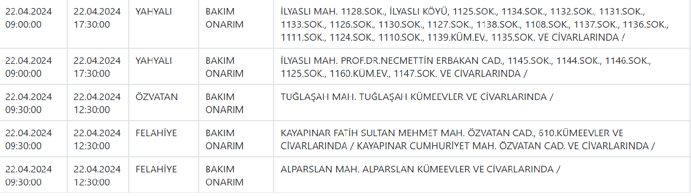 Kcetaş 22 Nisan.png2