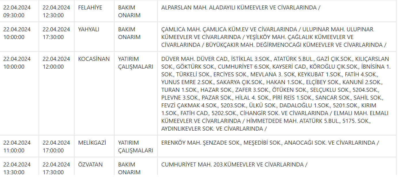 Kcetaş 22 Nisan.png3