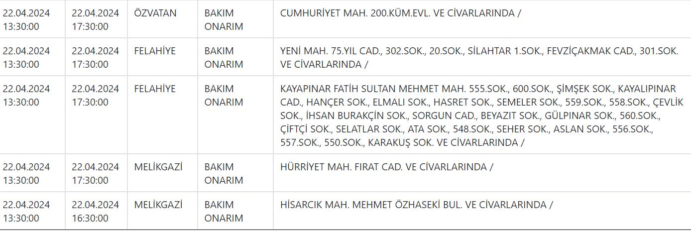 Kcetaş 22 Nisan.png4