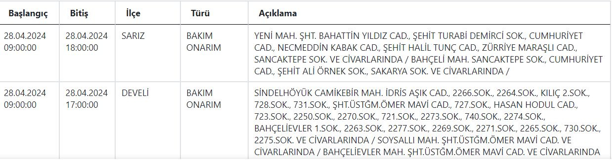 Kcetaş 28 Nisan1