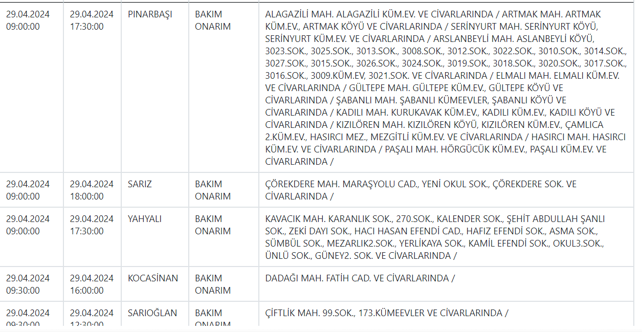 Kcetaş 29 Nisan 3