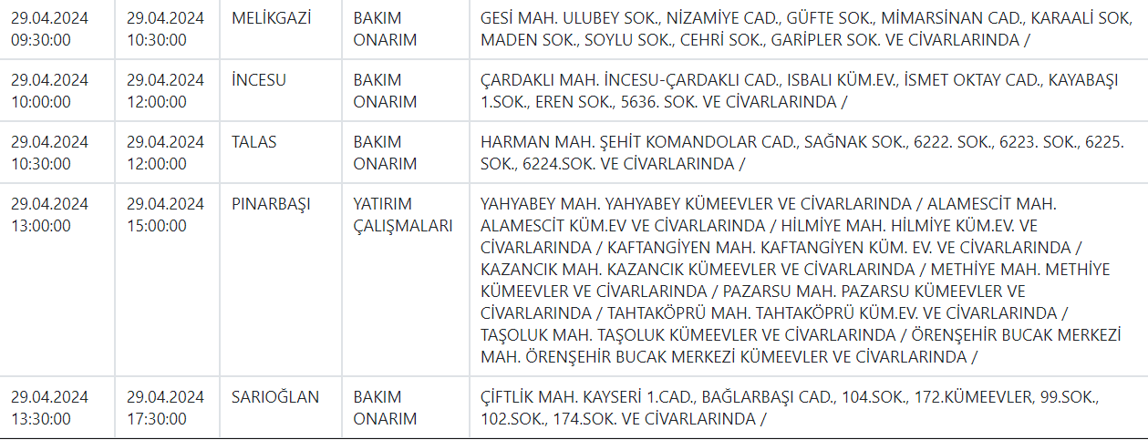 Kcetaş 29 Nisan 5