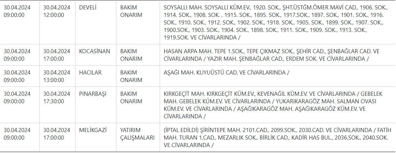 Kcetaş 30 Nisan2