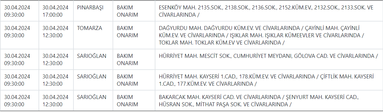 Kcetaş 30 Nisan4