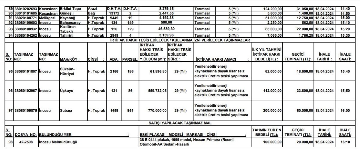 Milli Emlakkk (1)