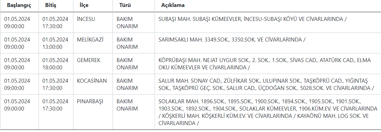 Kcetaş 1 Mayıs1