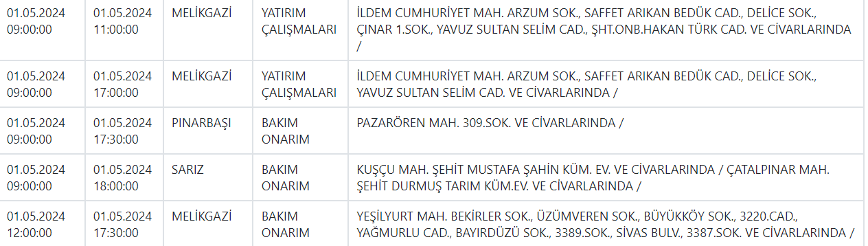 Kcetaş 1 Mayıs2