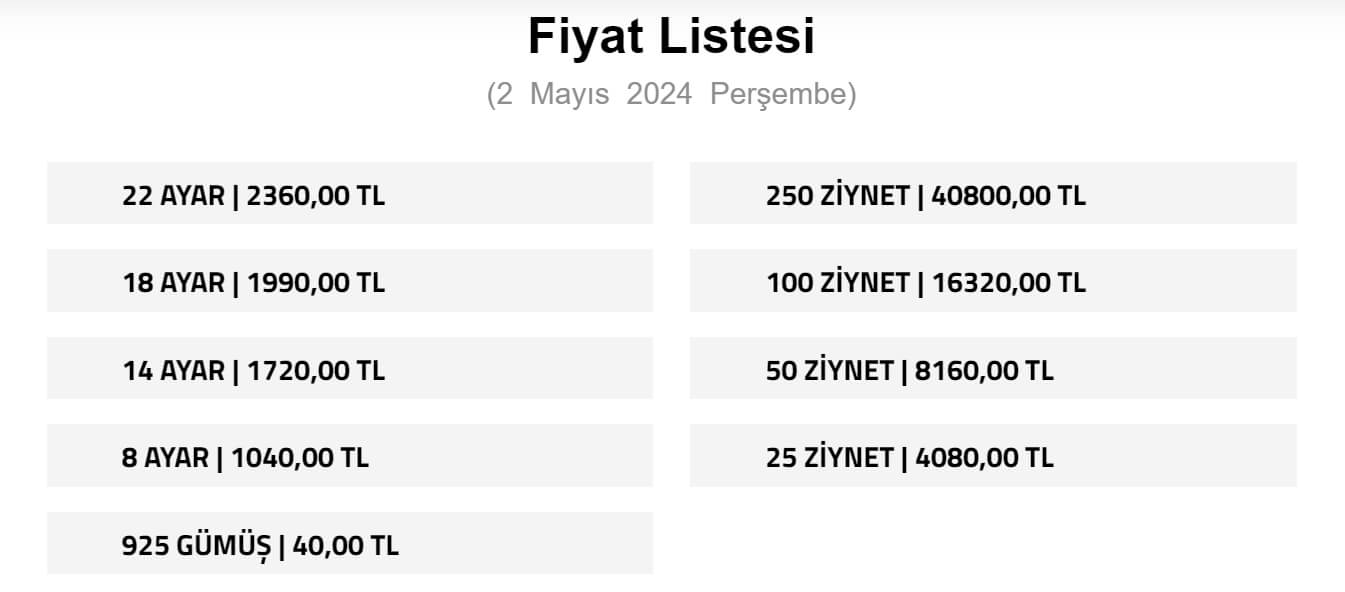 1 Mayıs Altın