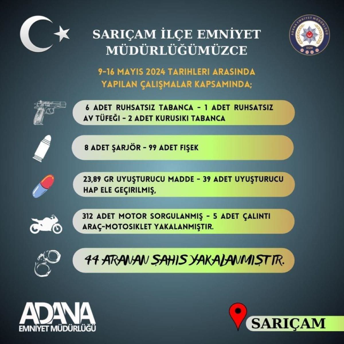 Adanaa Asayiş