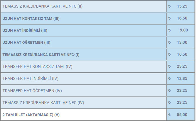 Bilet Tarife7