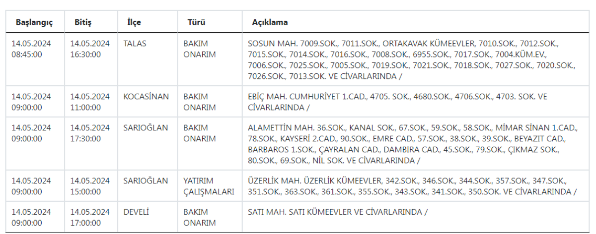 Elektrik Kesiimi3