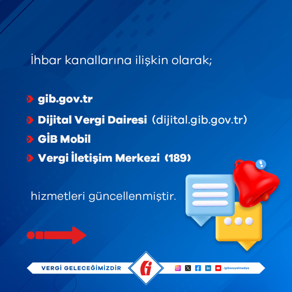 Gelir Iradesi Vergi Ihbar (1)