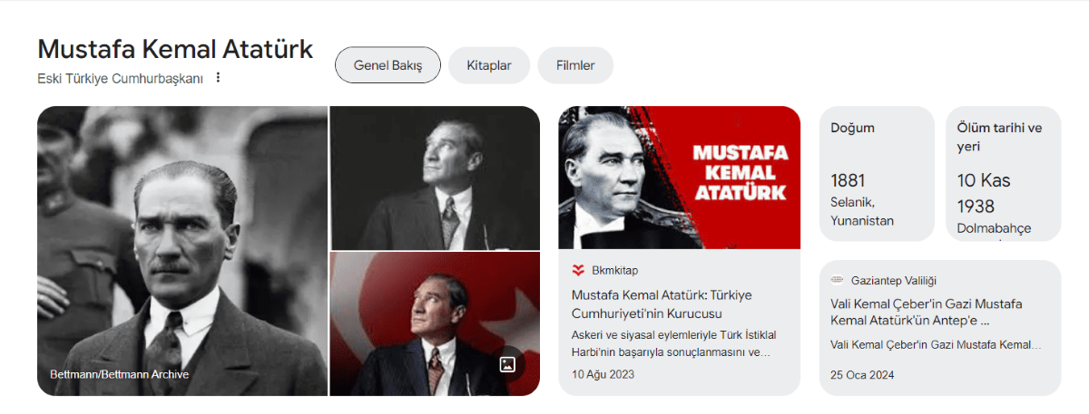 Google’dan Atatürk’e Büyük Saygısızlık! Tepkiler Çığ Gibi Büyüyor 2