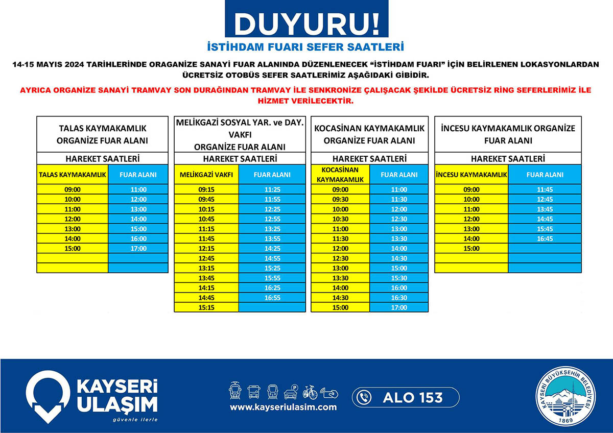 Istihdam Fuarı2