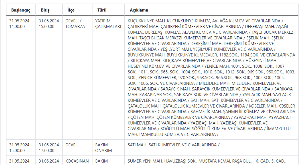 Kayserı Kcetas Kesıntı 3