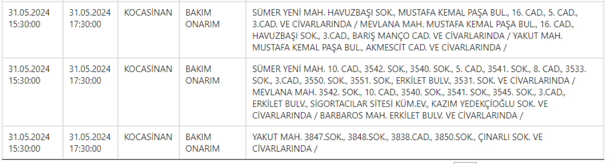 Kayserı Kcetas Kesıntı 4