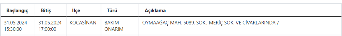 Kayseri Kcetas Kesıntı 6