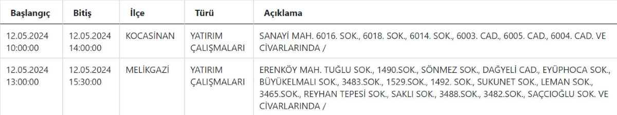 Kcetaş 111