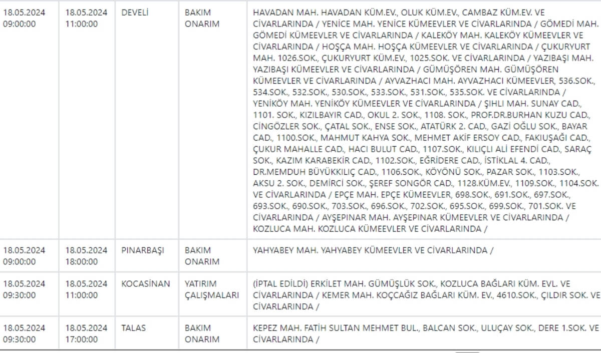 Kcetaş Elektirik Kesintisi (2)