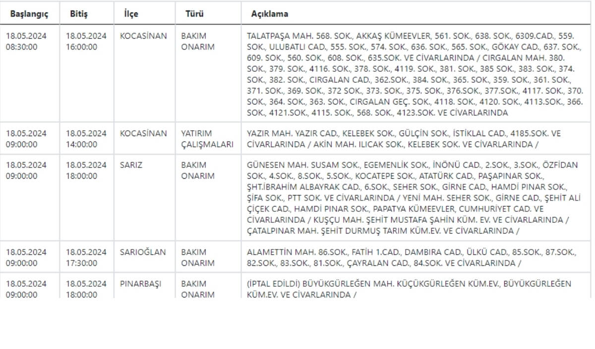 Kcetaş Elektirik Kesintisi (3)
