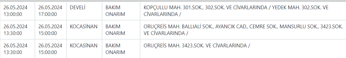 Kcetas Haftasonu (1)