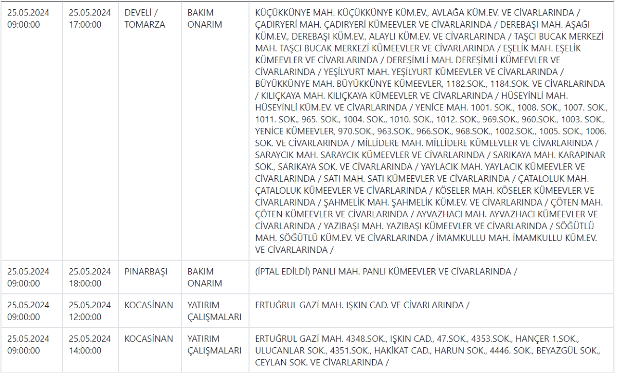 Kcetas Haftasonu (3)